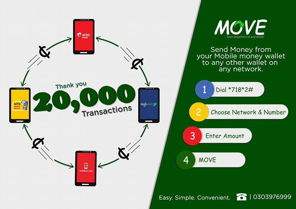 Move Send Money From Mobile Money Wallet To All Networks In Ghana - 