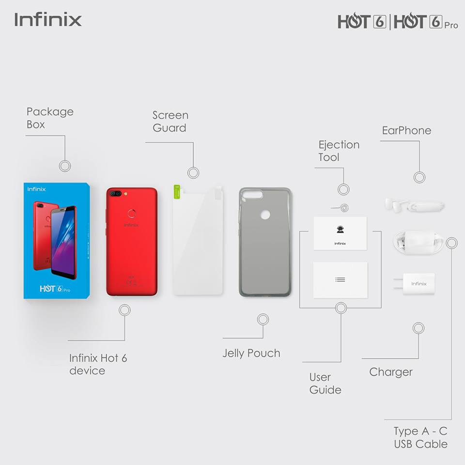Сравнить телефоны infinix. Infinix 6 Pro Plus. Инфиникс хот 6 характеристики. Infinix hot 6 Pro. Чехол для Infinix hot 10 Pro.